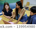A young business team in their 20s having a meeting in a casual office setting. 139954980
