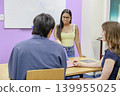 A university student giving a presentation in front of a whiteboard, with other students listening. 139955025