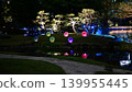 Evening gathering at the former Shiba Imperial Villa, traditional Japanese umbrella Evening gathering at the former Shiba Imperial Villa, traditional Japanese umbrella 139955445
