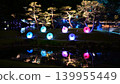 Evening gathering at the former Shiba Imperial Villa, traditional Japanese umbrella Evening gathering at the former Shiba Imperial Villa, traditional Japanese umbrella 139955449