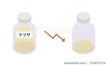 Conceptual illustration of petrochemical raw materials illustrating naphtha shortage and decline. 139955554
