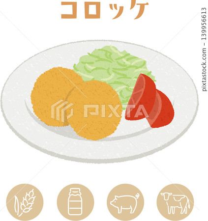 學校午餐中的炸丸子插圖和過敏原標籤圖示。 學校午餐中的炸丸子插圖和過敏原標籤圖示。 139956613
