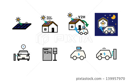Icon set for smart home solar power and V2H electric vehicles Icon set for smart home solar power and V2H electric vehicles 139957970