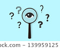 Magnifying glass and eyeballs: Hatena survey 139959125