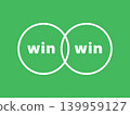 Win-Win Venn diagram (green background) 139959127
