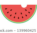 一張西瓜被咬了一口後，切面呈現扁平半圓形的插圖。 139960425