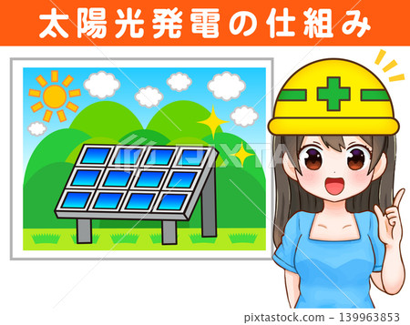 圖：一位女士正在講解太陽能發電 139963853