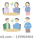 An employee consults her supervisor about menopausal symptoms. 139964464