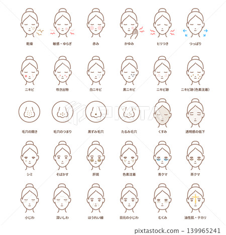 A set of illustrations illustrating the facial contours of women to explain skin problems and symptoms. A set of illustrations illustrating the facial contours of women to explain skin problems and symptoms. 139965241