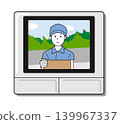 Delivery person appearing on the intercom monitor 139967337