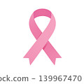 Pink ribbon breast cancer awareness icon 139967470
