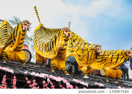 田川稻荷神社初摩祭:屋頂上的防火老虎舞 田川稻荷神社初摩祭:屋頂上的防火老虎舞 139967480