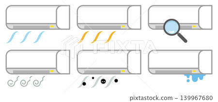 A set of illustrations for air conditioner troubleshooting and maintenance. 139967680
