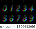 第 046 行上的一組從 0 到 9 的數字 139968966