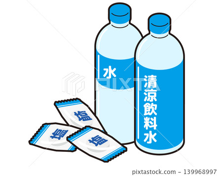 瓶裝飲料（水和軟性飲料）和 3 顆鹹糖，以預防中暑。 139968997