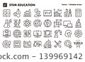 STEM Education Icon Set (Thin Lines & Vectors) - Science, Engineering, Technology, Education, Learning Resources 139969142