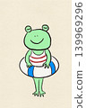 Summer greeting card design featuring a frog illustration on a Japanese paper background. 139969296