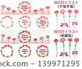Mother's Day Carnation Frame & Headline Set (Hand-drawn & Embroidered Style Illustrations) 139971295