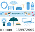 例證套中風控制物品 139972005