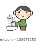 Hand wash children 139973153