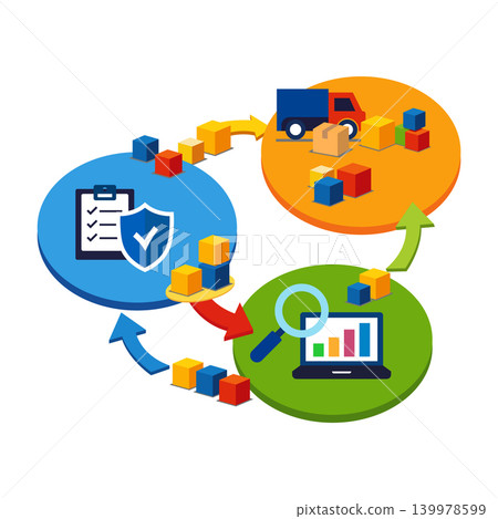 Integrated Business Workflow Showing Quality Control, Logistics Flow and Performance Analytics Management Integrated Business Workflow Showing Quality Control, Logistics Flow and Performance Analytics Management 139978599