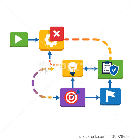 Business Workflow Optimization Cycle Improving Automation Performance Validation and Strategic Goal Achievement Business Workflow Optimization Cycle Improving Automation Performance Validation and Strategic Goal Achievement 139978604