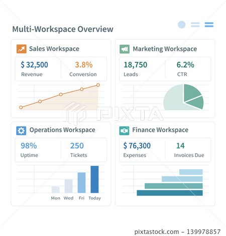 Enterprise Multi Workspace SaaS Dashboard Showing Sales Marketing Operations and Finance Analytics Panels Enterprise Multi Workspace SaaS Dashboard Showing Sales Marketing Operations and Finance Analytics Panels 139978857