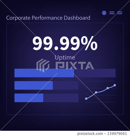 Corporate Performance Dashboard Showing Uptime Monitoring and System Performance Analytics Corporate Performance Dashboard Showing Uptime Monitoring and System Performance Analytics 139979081