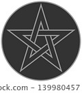 Left-handed interlaced pentagram inside a circle 139980457
