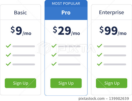 SaaS Pricing Table UI with Subscription Plans Basic Pro Enterprise Monthly Pricing Layout SaaS Pricing Table UI with Subscription Plans Basic Pro Enterprise Monthly Pricing Layout 139982639