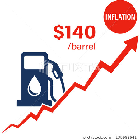 Oil Price Surge to $140 per Barrel with Inflation Impact and Rising Energy Cost Concept Oil Price Surge to $140 per Barrel with Inflation Impact and Rising Energy Cost Concept 139982641