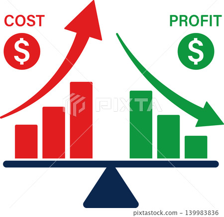 Cost vs profit comparison concept with balance scale, rising expenses and declining profit business illustration Cost vs profit comparison concept with balance scale, rising expenses and declining profit business illustration 139983836