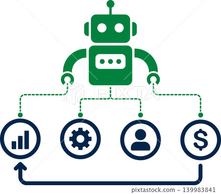 AI automation workflow concept, artificial intelligence optimizing business process from data to revenue, digital transformation and smart system vector illustration 139983841
