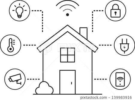 Smart Home IoT System Vector Icon Connected House Technology Outline Smart Home IoT System Vector Icon Connected House Technology Outline 139983916