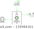 AI Mobility Coordination Hub Connecting Smart Transit Analytics And Intelligent Route Optimization Infrastructure Systems 139984161