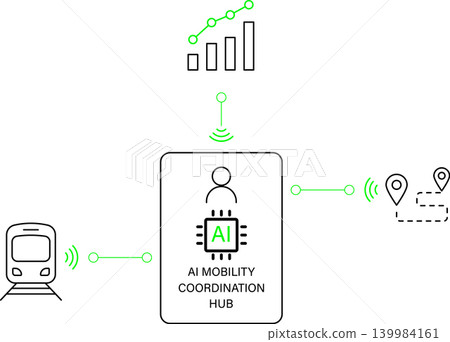 AI Mobility Coordination Hub Connecting Smart Transit Analytics And Intelligent Route Optimization Infrastructure Systems 139984161