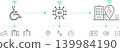 AI Powered Accessibility Navigation System With Smart Inclusive Urban Mobility And Guidance Infrastructure 139984190