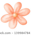 flower 139984784