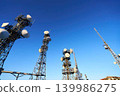 A communication tower on the Utsukushigahara Plateau stretches into the blue sky. 139986275