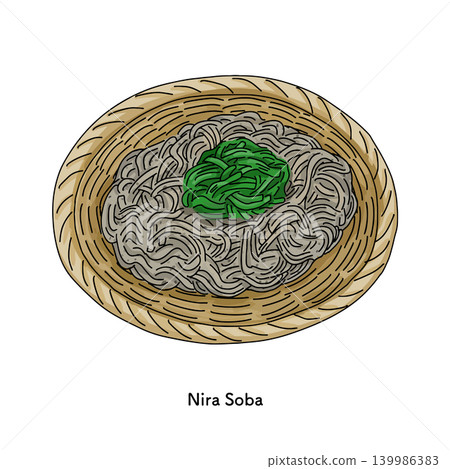 這是一幅手繪線條藝術風格的插圖,描繪的是日本栃木縣的著名美食——韭菜蕎麥麵。 這是一幅手繪線條藝術風格的插圖,描繪的是日本栃木縣的著名美食——韭菜蕎麥麵。 139986383