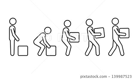 Stick figure correct safe lifting posture sequence guide line art Stick figure correct safe lifting posture sequence guide line art 139987523