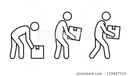 Stick figure incorrect heavy lifting posture sequence and workflow line art Stick figure incorrect heavy lifting posture sequence and workflow line art 139987524
