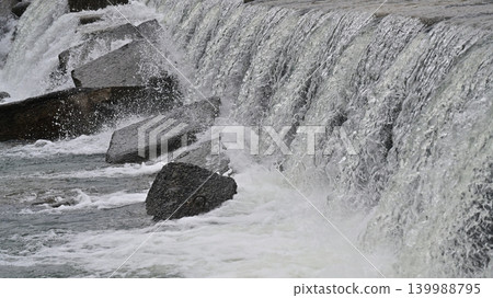 Flooding and rising water levels of rivers Flooding and rising water levels of rivers 139988795