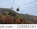 Cable cars transporting tourists onto the Mutianyu section of the Great Wall of China 139993163
