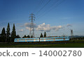 The Omi Railway in Everyday Life The Omi Railway in Everyday Life 140002780