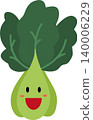 Bok choy lettuce cartoon flat style illustration with cute face 140006229