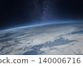 Earth the Blue Planet. Panoramic view. 140006716