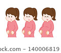 Illustrations showing changes in the belly during pregnancy, and how the belly gradually gets bigger. 140006819