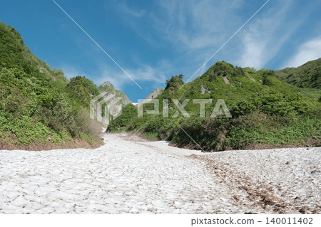 A mountain landscape where rocky peaks rise amidst lingering snow and fresh greenery. A mountain landscape where rocky peaks rise amidst lingering snow and fresh greenery. 140011402