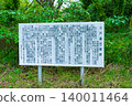 Information board for the Otobana Tumulus Cluster, Kamiamakusa City, Kumamoto Prefecture 140011464